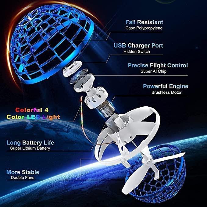 Flying Spinner- flying ball