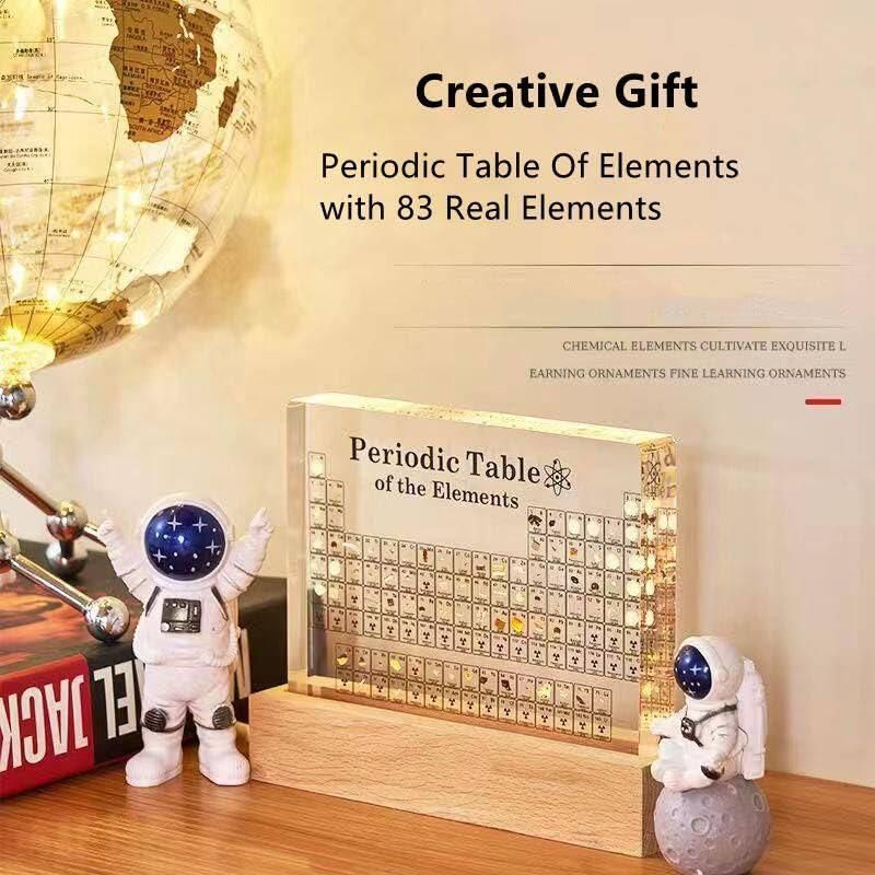 Periodic Table