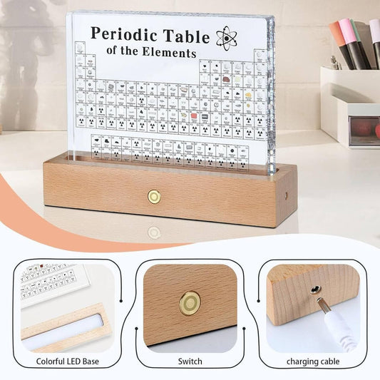 Periodic Table