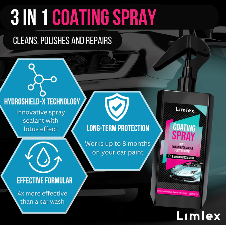 Coating Spray and Foam Car Cleaner 200ml (Combo)